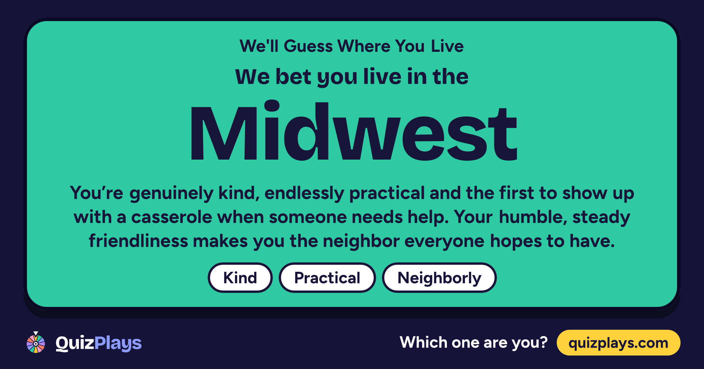 Midwest result card from the We'll Guess Where You Live quiz